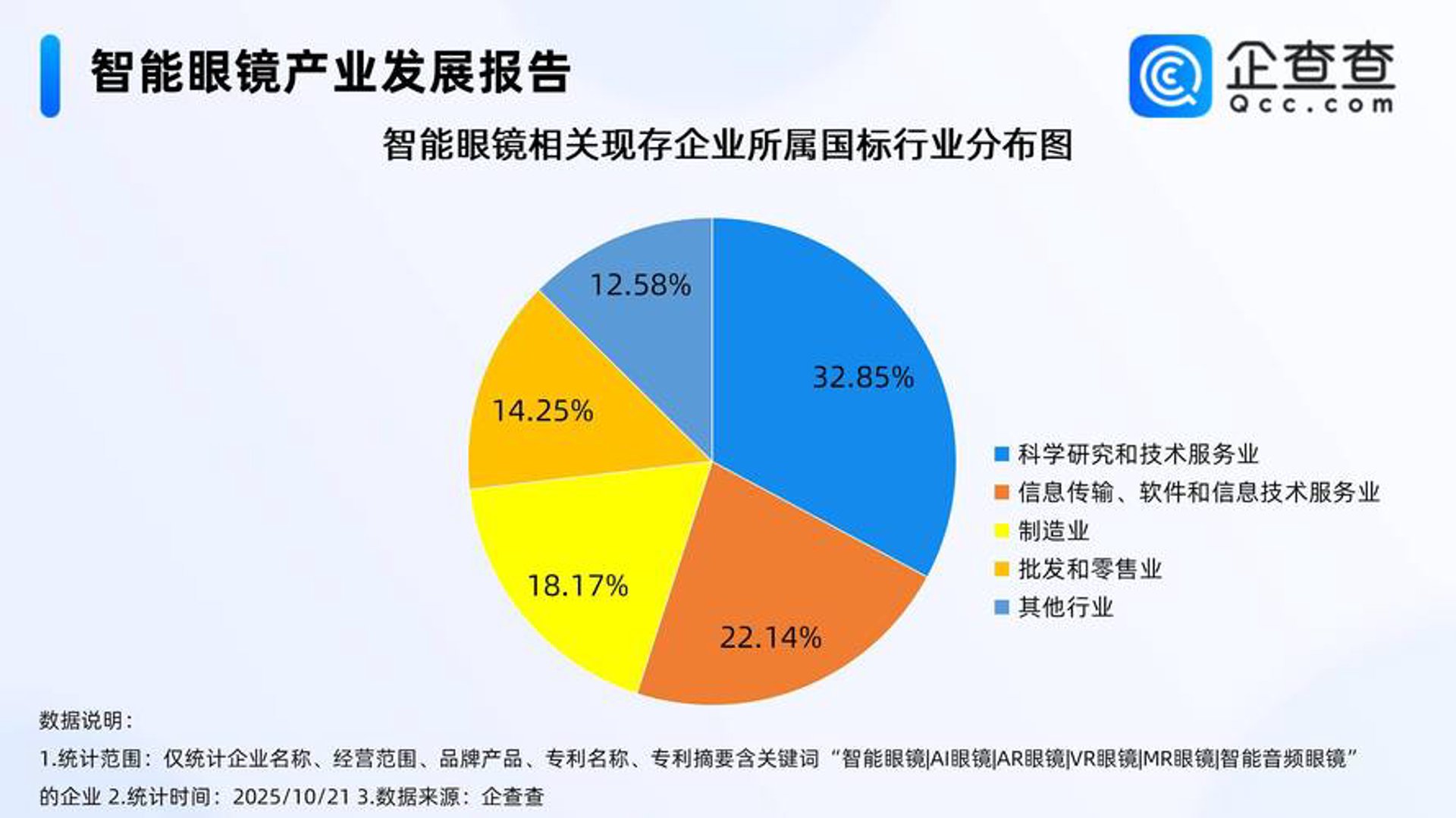 玖星智能科技